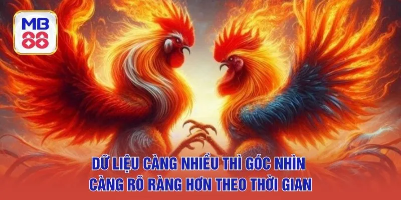 Dữ liệu càng nhiều thì góc nhìn càng rõ ràng hơn theo thời gian